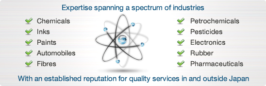 Expertise spanning a spectrum of industries